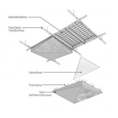 Conception de plafond perforé aléatoire en aluminium Conception de plafond de couloir enduit de PVDF